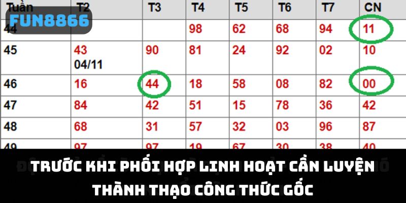 Trước khi phối hợp linh hoạt cần luyện thành thạo công thức gốc